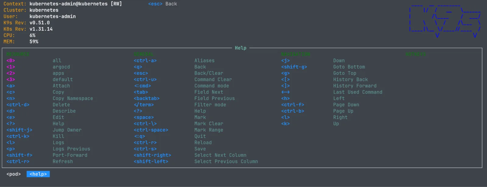 Écran d'aide de k9s ouvert sur une vue pods, quatre colonnes : RESOURCE avec les actions Attach, Describe, Kill, Logs et Port-Forward, GENERAL avec les commandes Aliases, Filter mode et Mark, NAVIGATION avec les déplacements clavier, et HOTKEYS