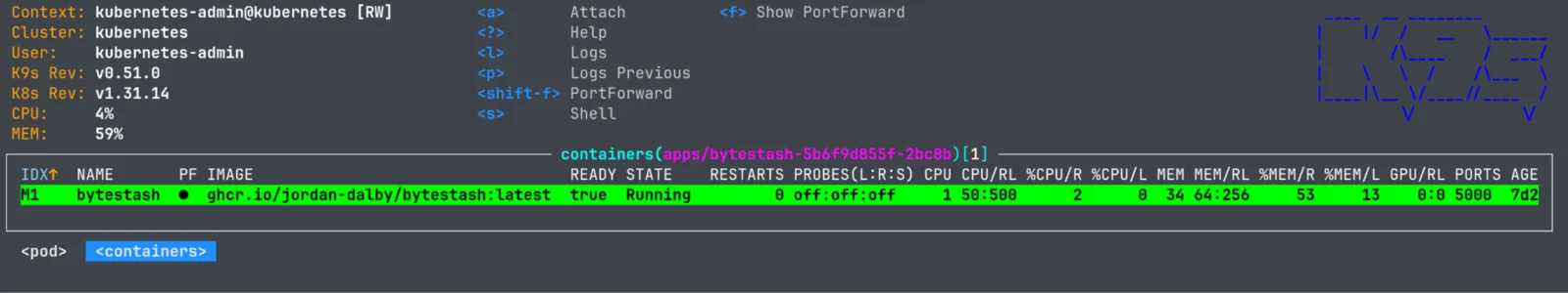 Vue conteneurs de k9s sur un pod du namespace apps : colonne PF indiquant l'état du port-forward, colonne PORTS affichant 5000, et raccourcis shift-f PortForward et f Show PortForward dans le bandeau supérieur